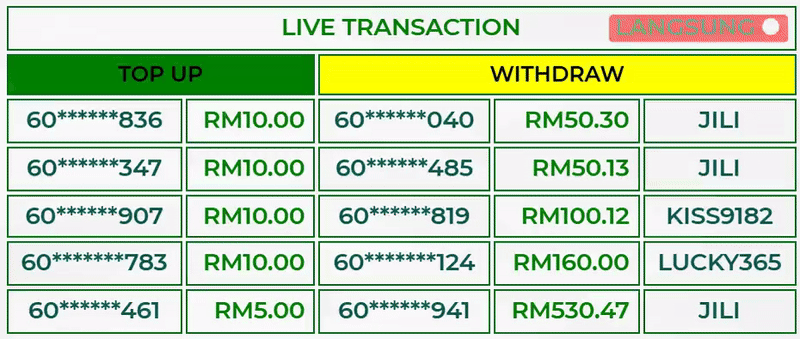 MrLucky88 - Live Transaction Banner - mrlucky88a